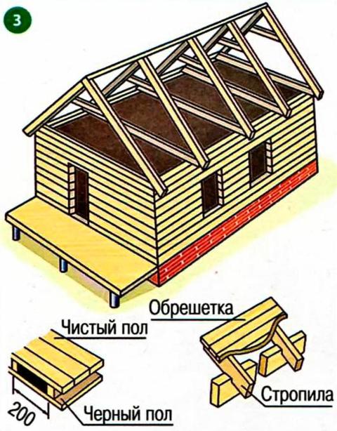 Строим дом зимой